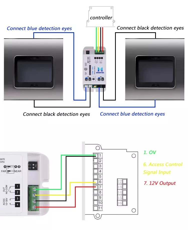 Automatic Hermetic Sliding Door Foot Sensor & Foot Kick Switch