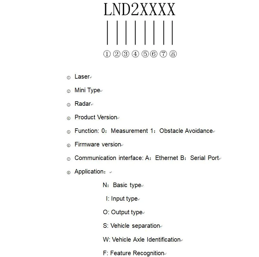 Parking Barrier Lidar Sensor, Laser Radar Sensor for Vehicle Separating