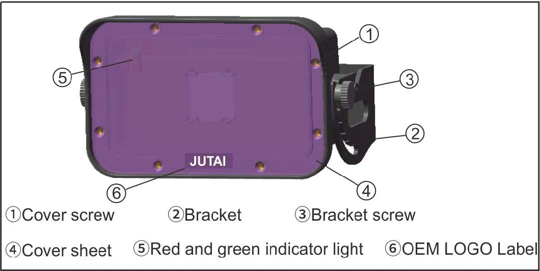 Blast-Proof Vinyl up Windows Safety Edge Slat Curtain Radar Spring Sensor Coil Remote Control Roller Shutter Door Sensor