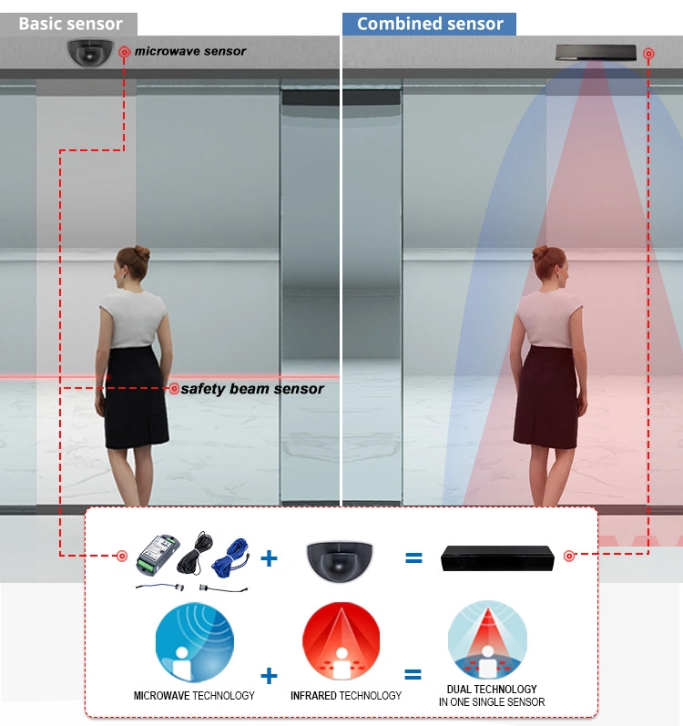 Combined Microwave Radar Activation and Infrared Safety Sensor (MI01B)