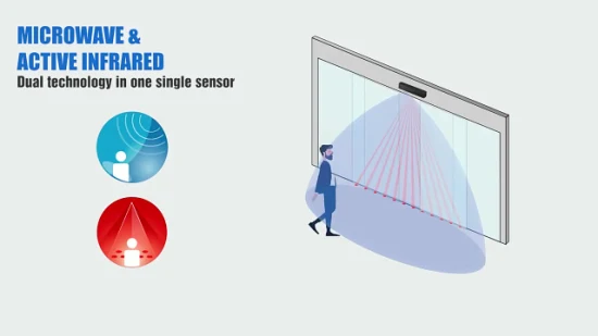 Sensor de seguridad infrarrojo y activación de radar de microondas combinado (MI01B)